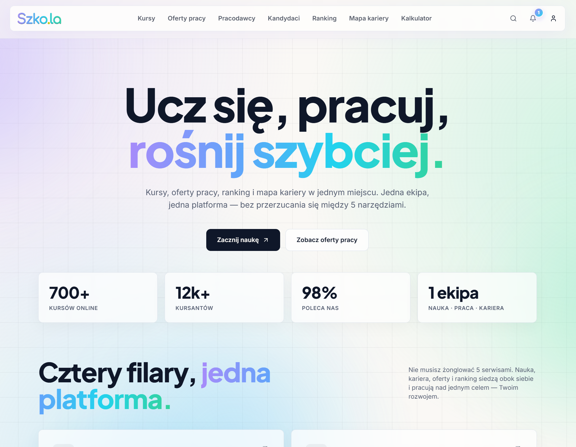 Szko.la